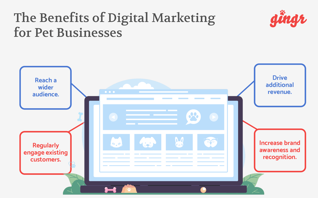 5 Expert Digital Marketing Tips for Pet Professionals